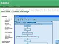 Sense 2006 Product Information UML Sense for complex C Projects